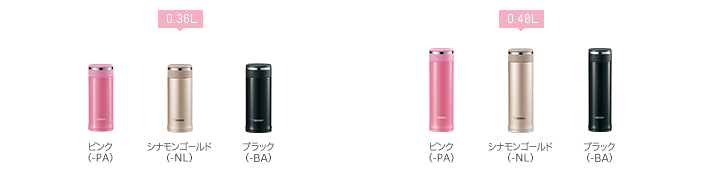 パッキン（AK-XF）